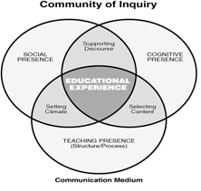 communitymodel_small