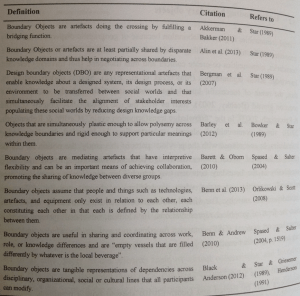 marheineke2016_table3