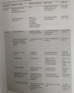 marheineke2016_table7